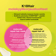 Lataa kuva Galleria-katseluun, K18Hair Molecular Repair Hair Oil 30ml
